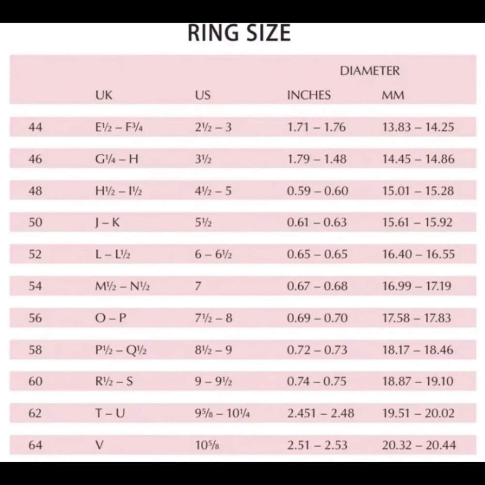 PANDORA RING - Picture 9 of 13